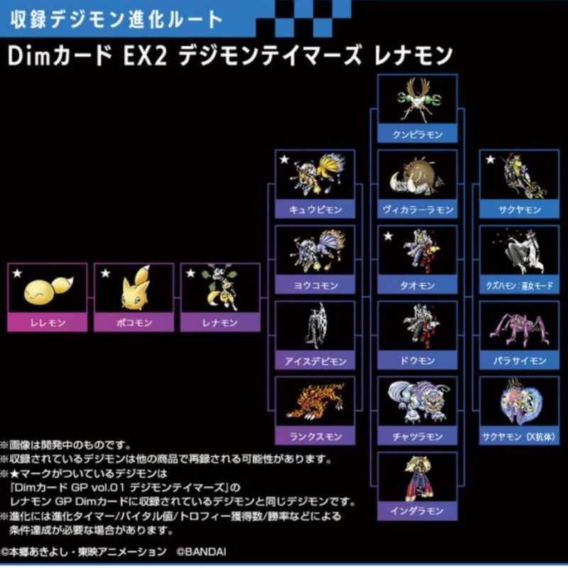 Digimon Vital Bracelet - Dim Card SET EX2 Digimon Tamers