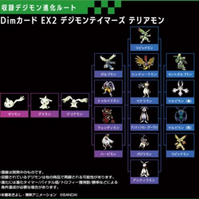 Digimon Vital Bracelet - Dim Card SET EX2 Digimon Tamers