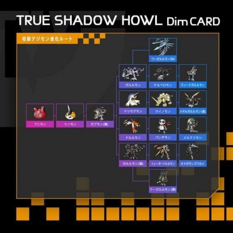 Digimon Vital Bracelet Digital Monster - MAD Black Roar & TRUE Shadow Howl